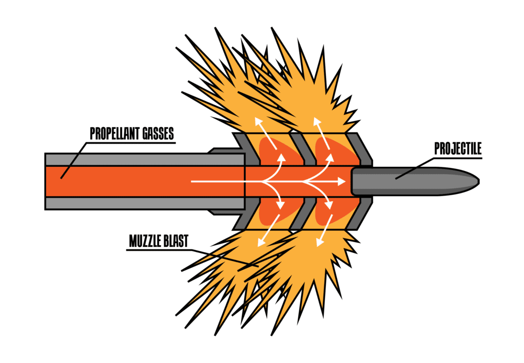 Projectile leaving the barrel.